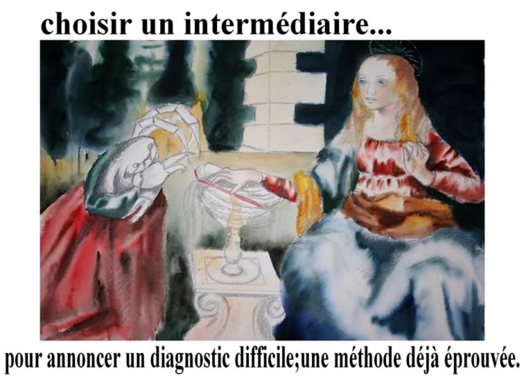 annonce ...